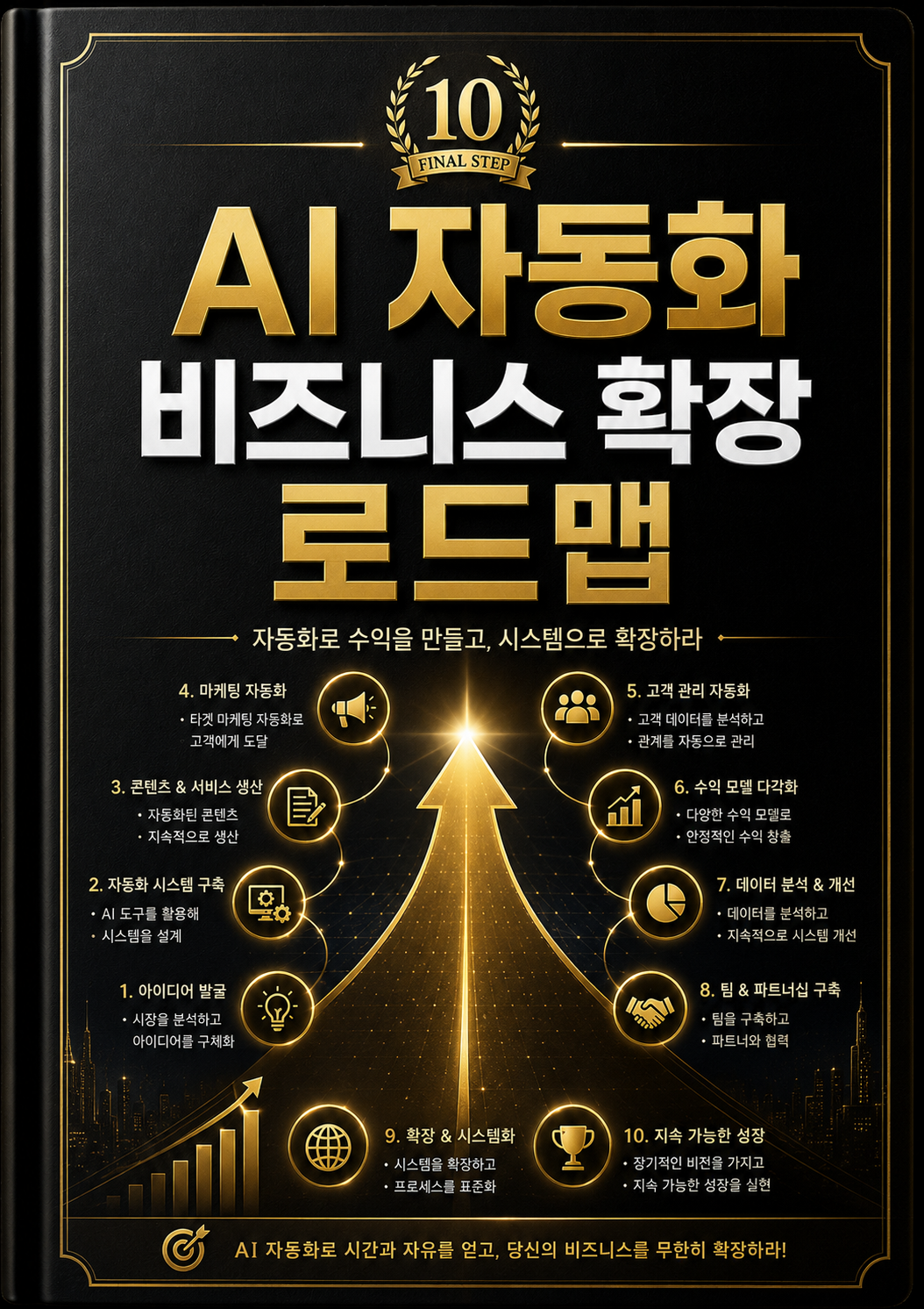 AI 자동화 VIP 비즈니스 설계 바이블