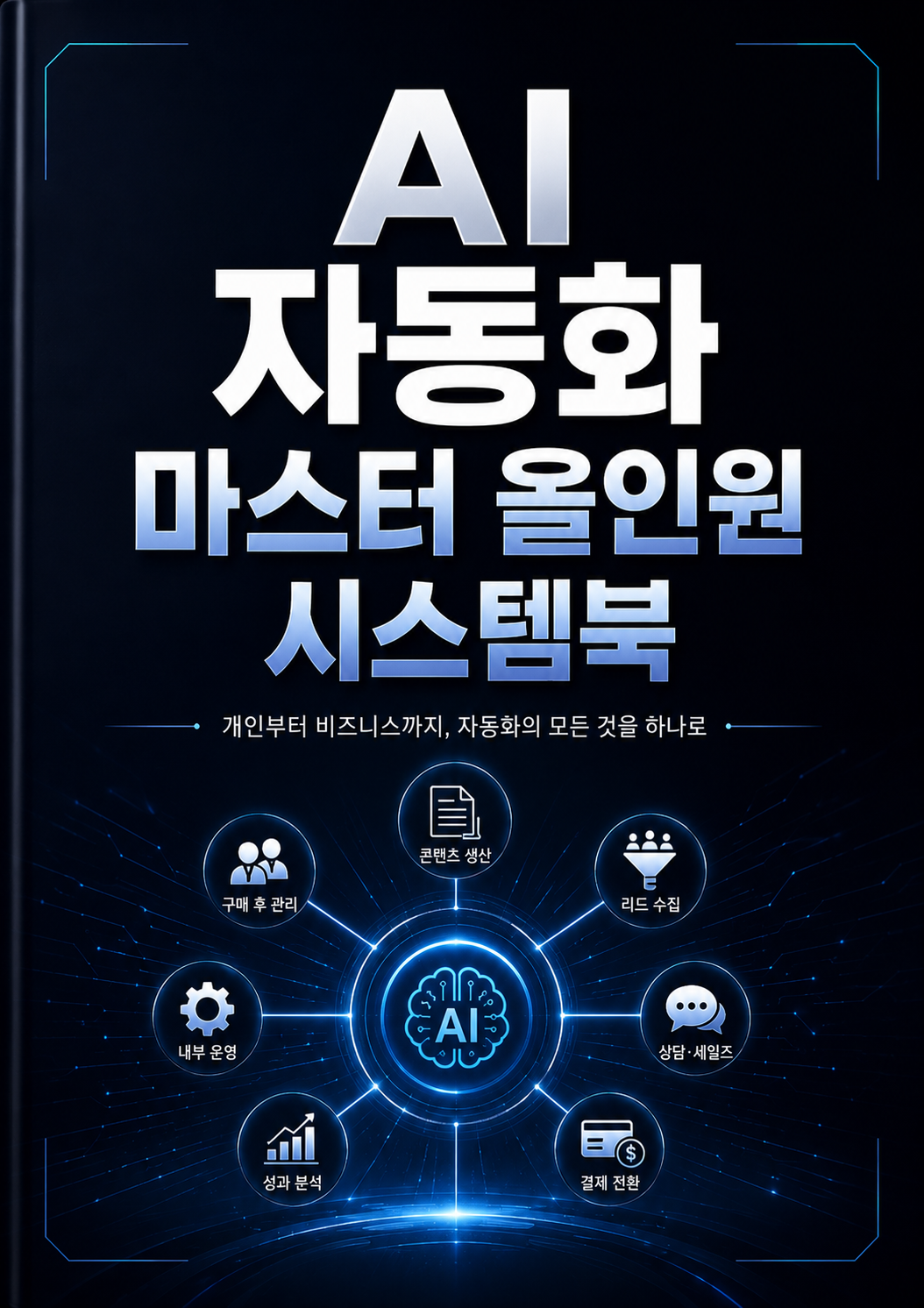AI 자동화 프리미엄 구축 패키지 PDF